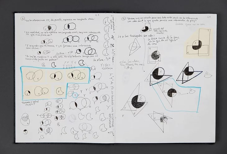 Sobre "Conjunto vacío" | La Malinche